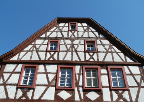 images